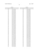 COMBINATION NEISSERIAL COMPOSITIONS diagram and image