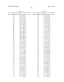 COMBINATION NEISSERIAL COMPOSITIONS diagram and image