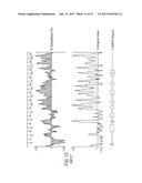 COMBINATION NEISSERIAL COMPOSITIONS diagram and image