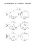 COMBINATION NEISSERIAL COMPOSITIONS diagram and image