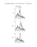 COMBINATION NEISSERIAL COMPOSITIONS diagram and image