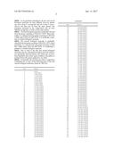 COMBINATION NEISSERIAL COMPOSITIONS diagram and image