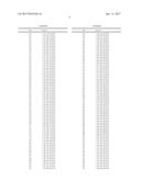 COMBINATION NEISSERIAL COMPOSITIONS diagram and image