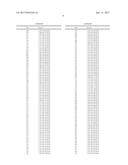 COMBINATION NEISSERIAL COMPOSITIONS diagram and image