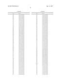 COMBINATION NEISSERIAL COMPOSITIONS diagram and image