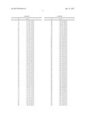 COMBINATION NEISSERIAL COMPOSITIONS diagram and image