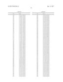 COMBINATION NEISSERIAL COMPOSITIONS diagram and image