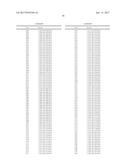 COMBINATION NEISSERIAL COMPOSITIONS diagram and image