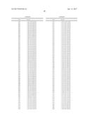 COMBINATION NEISSERIAL COMPOSITIONS diagram and image