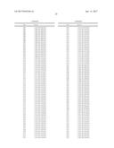 COMBINATION NEISSERIAL COMPOSITIONS diagram and image