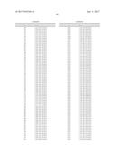 COMBINATION NEISSERIAL COMPOSITIONS diagram and image