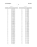 COMBINATION NEISSERIAL COMPOSITIONS diagram and image