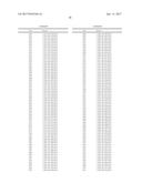 COMBINATION NEISSERIAL COMPOSITIONS diagram and image