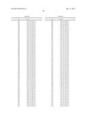 COMBINATION NEISSERIAL COMPOSITIONS diagram and image