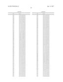 COMBINATION NEISSERIAL COMPOSITIONS diagram and image