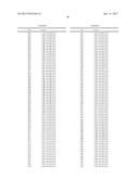 COMBINATION NEISSERIAL COMPOSITIONS diagram and image