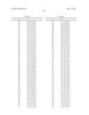 COMBINATION NEISSERIAL COMPOSITIONS diagram and image