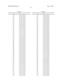 COMBINATION NEISSERIAL COMPOSITIONS diagram and image