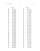 COMBINATION NEISSERIAL COMPOSITIONS diagram and image