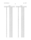 COMBINATION NEISSERIAL COMPOSITIONS diagram and image