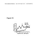 IMMUNOSTIMULATORY COMBINATIONS OF TLR LIGANDS AND METHODS OF USE diagram and image