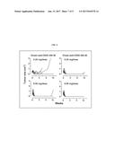 ANTIBODY-SN-38 IMMUNOCONJUGATES WITH A CL2A LINKER diagram and image