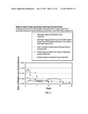 COMPOSITIONS, DELIVERY SYSTEMS AND REFILLS FOR EMITTING TWO OR MORE     COMPOSITIONS diagram and image