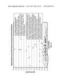 COMPOSITIONS, DELIVERY SYSTEMS AND REFILLS FOR EMITTING TWO OR MORE     COMPOSITIONS diagram and image