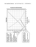 COMPOSITIONS, DELIVERY SYSTEMS AND REFILLS FOR EMITTING TWO OR MORE     COMPOSITIONS diagram and image