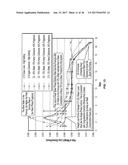 COMPOSITIONS, DELIVERY SYSTEMS AND REFILLS FOR EMITTING TWO OR MORE     COMPOSITIONS diagram and image