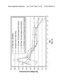 COMPOSITIONS, DELIVERY SYSTEMS AND REFILLS FOR EMITTING TWO OR MORE     COMPOSITIONS diagram and image