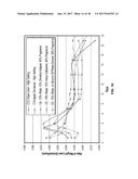 COMPOSITIONS, DELIVERY SYSTEMS AND REFILLS FOR EMITTING TWO OR MORE     COMPOSITIONS diagram and image