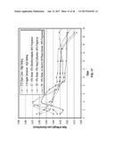 COMPOSITIONS, DELIVERY SYSTEMS AND REFILLS FOR EMITTING TWO OR MORE     COMPOSITIONS diagram and image