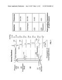 Device and Implantation System for Electrical Stimulation of Biological     Systems diagram and image