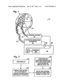 METHOD AND SYSTEM FOR CONTROLLING NEURAL ACTIVITY IN THE BRAIN diagram and image