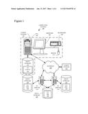 USE OF REAL TIME LOCATION INFORMATION FOR USER AUTHENTICATION AND     AUTHORIZATION IN VIRTUAL ENVIRONMENTS diagram and image