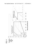 SHAPED POROUS CARBON PRODUCTS diagram and image