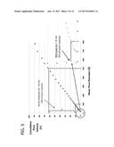 SHAPED POROUS CARBON PRODUCTS diagram and image