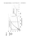 SHAPED POROUS CARBON PRODUCTS diagram and image