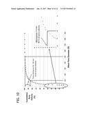 SHAPED POROUS CARBON PRODUCTS diagram and image