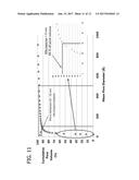 SHAPED POROUS CARBON PRODUCTS diagram and image