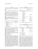 Stable Aqueous Composition Of Neutral Collectors And Their Use In Mineral     Beneficiation Processes diagram and image