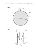 Lens Casting System diagram and image