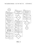 METHOD AND APPARATUS FOR CONCURRENTLY MAKING MULTIPLE THREE-DIMENSIONAL     OBJECTS FROM MULTIPLE SOLIDIFIABLE MATERIALS diagram and image