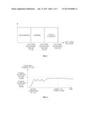 METHOD AND SYSTEM FOR CONTROLLING CHARGING OF LOW-VOLTAGE BATTERY diagram and image