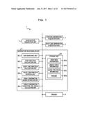 WARNING SYSTEM AND METHOD diagram and image