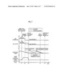 CONTROL SYSTEM OF POWER TRANSMISSION SYSTEM OF VEHICLE diagram and image