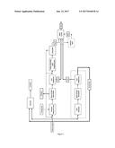 METHOD FOR REVAMPING A UREA PRODUCTION COMPLEX diagram and image