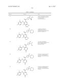 MEK Inhibitors And Methods Of Their Use diagram and image