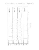 FUMAGILLOL DERIVATIVES AND POLYMORPHS THEREOF diagram and image